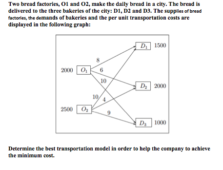 Two bread factories, 01 and 02, make the daily
