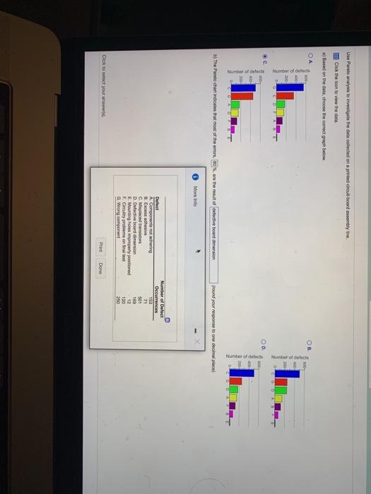 Use Parete analysis to investigate the data