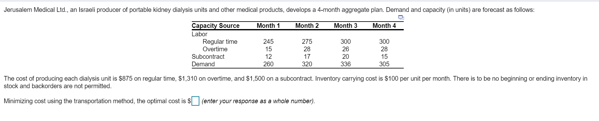 Jerusalem Medical Ltd., an Israeli producer of