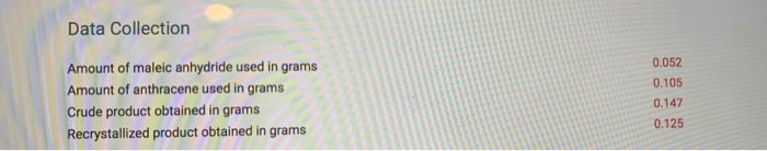 used the data collection and answer the following