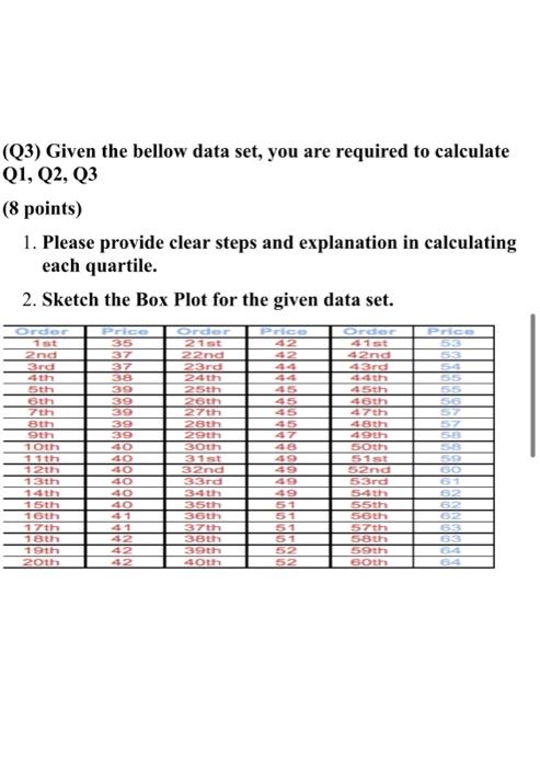 (Q3) Given the bellow data set, you are required