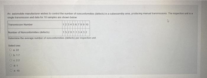 An automobile manufacturer wishes to control the