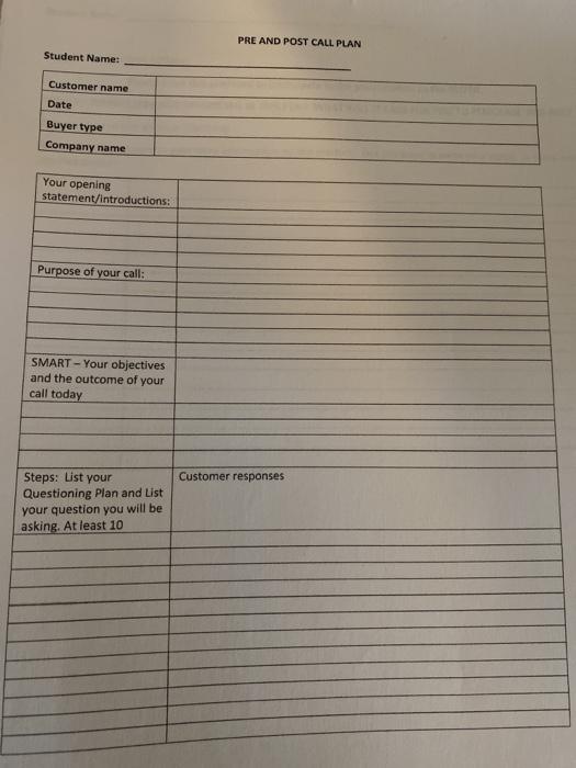 who can help with my project we have to be able