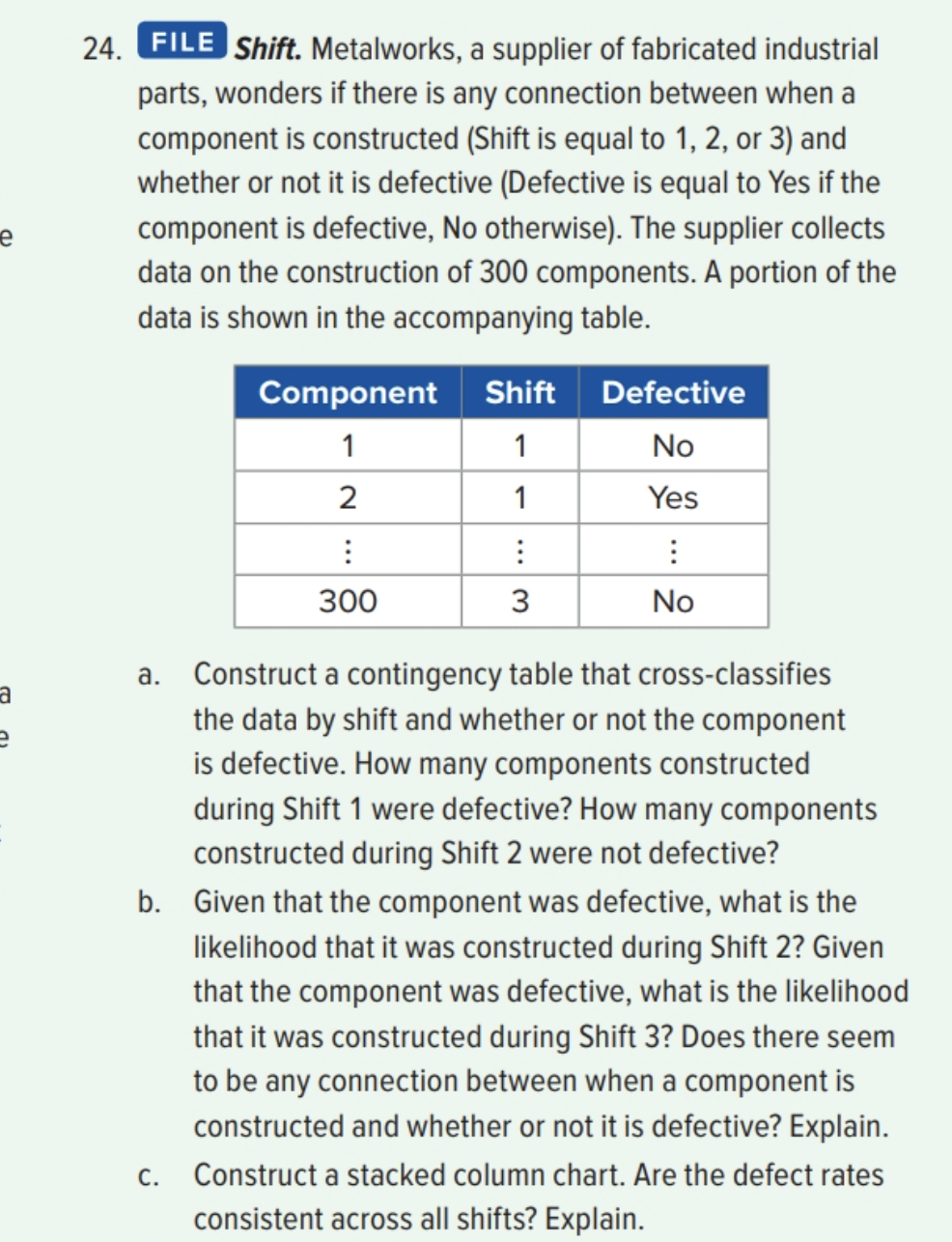 24. FILE Shift. Metalworks, a supplier of