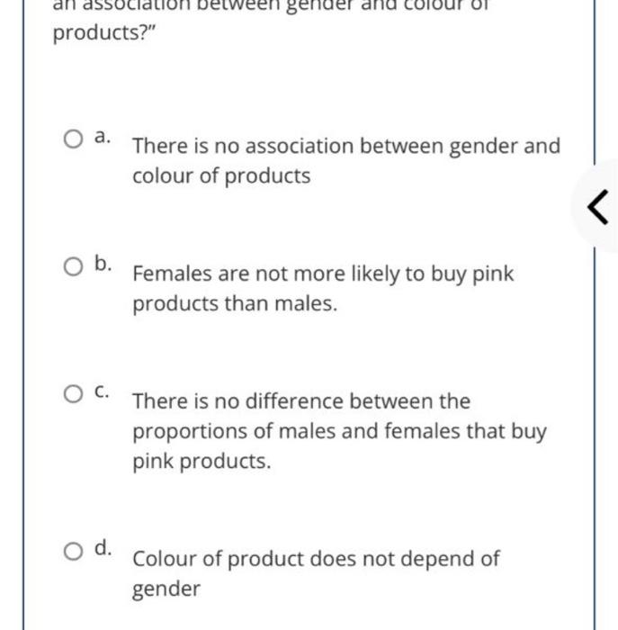 an products?" a. There is no association between