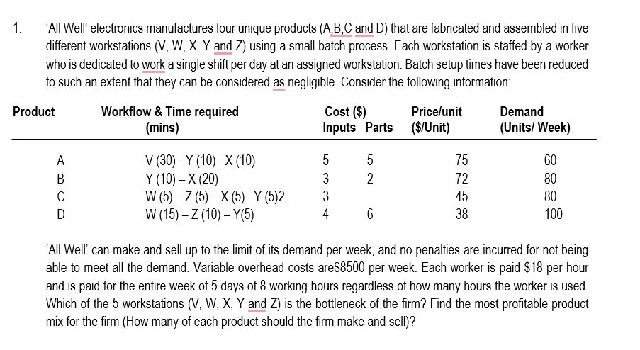 1. All Well' electronics manufactures four unique