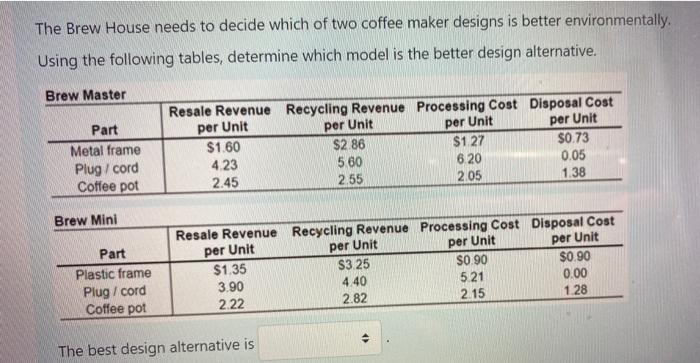 three questionsthanks A production process at