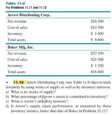 Table 11.8 For Problems 11.11 and 11.12 Arrow