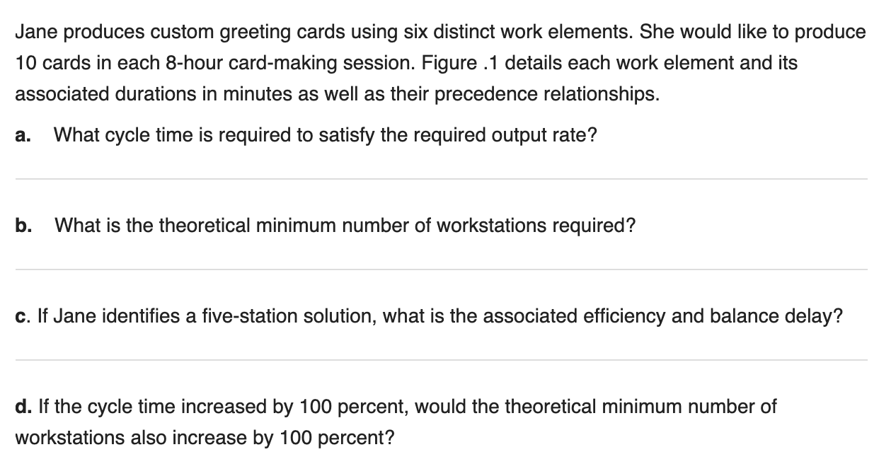 Jane produces custom greeting cards using six