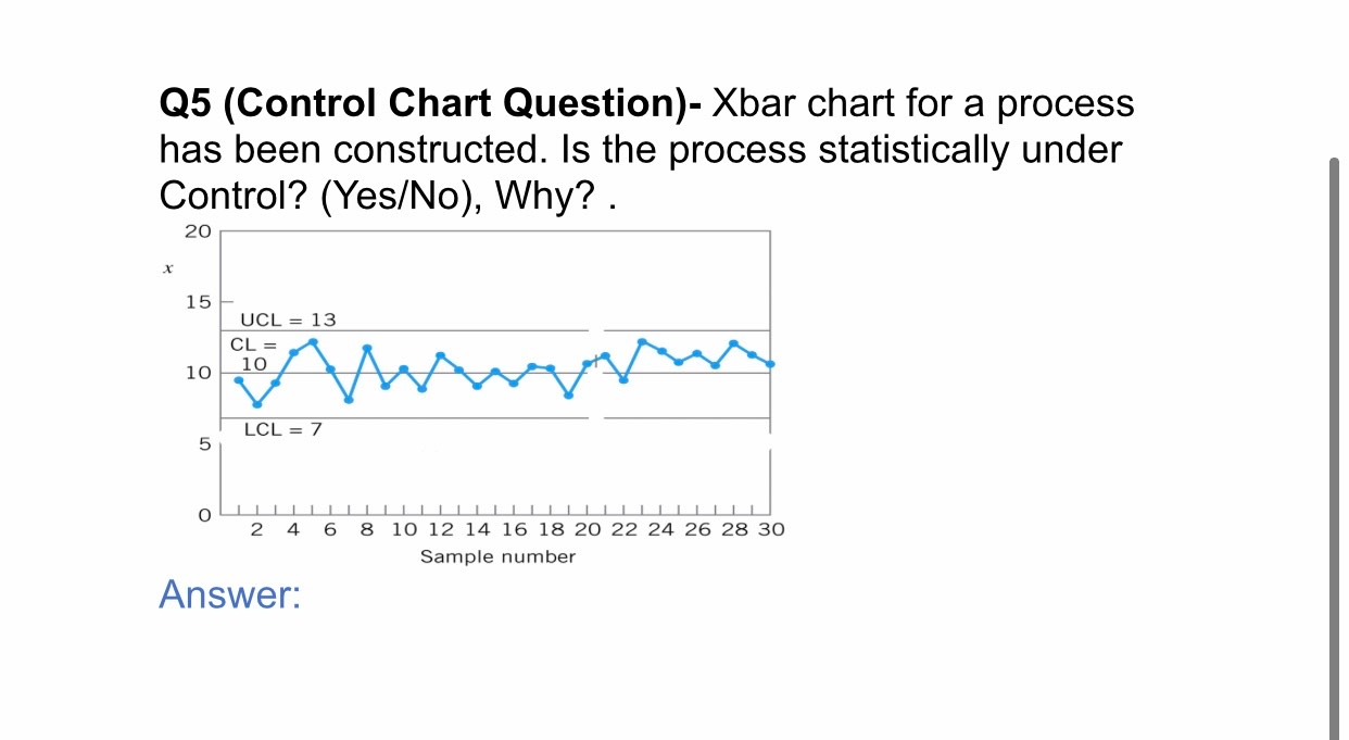 Q5 (Control Chart Question)- Xbar chart for a