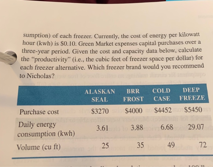 1.12. Nicholas is the fac ies. The store is