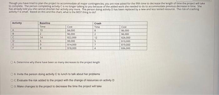please answer all 3 questions An activity has an