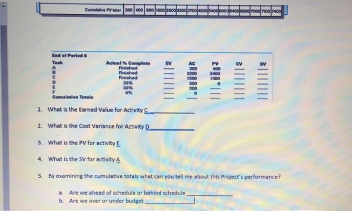 Based on the information below, and using the