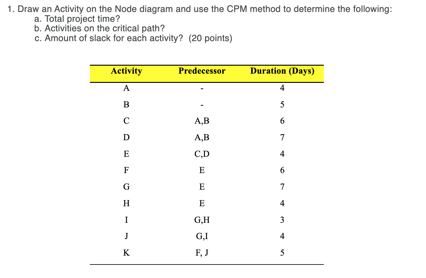 This is for my engineering econ class, can you