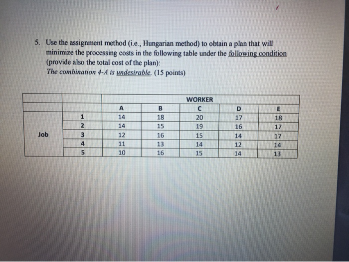 5. Use the assignment method (i.e., Hungarian