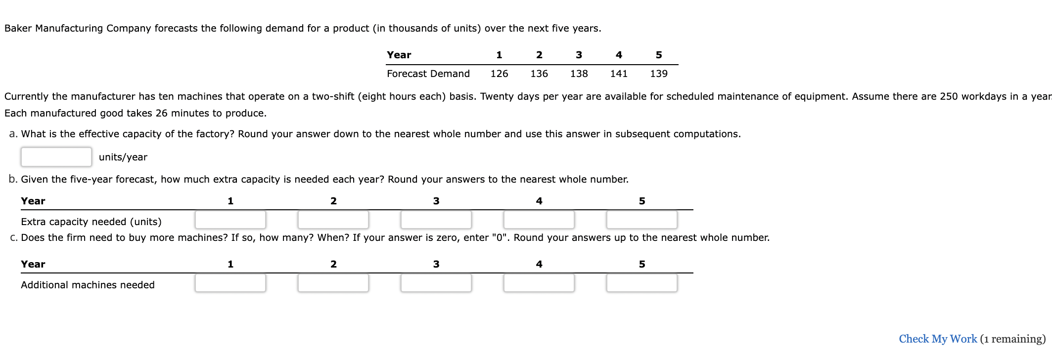 Baker Manufacturing Company forecasts the
