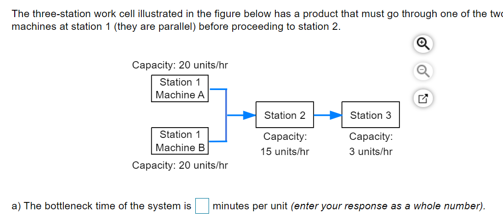 The three-station work cell illustrated in the