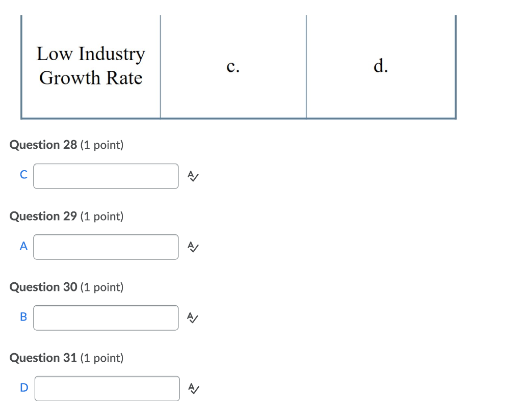 Label the parts of the BCG Matrix High Relative