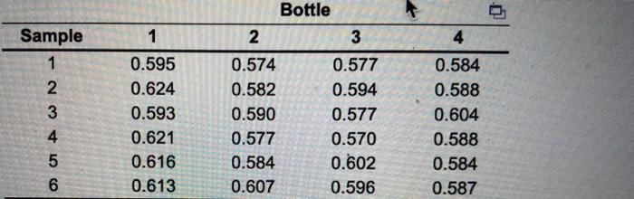 please answer part (a) a clearer image. OH