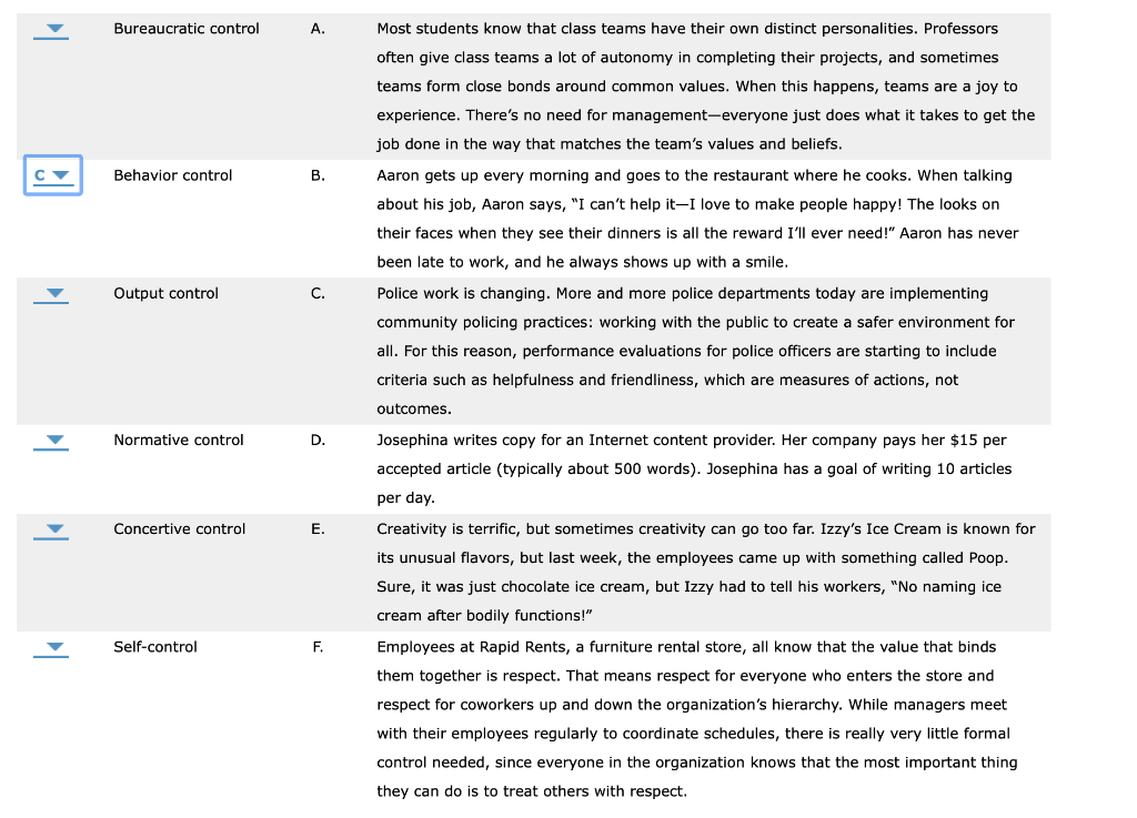 Match A-F's to the definitions Bureaucratic