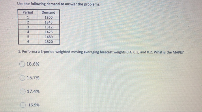 Use the following demand to answer the problems: