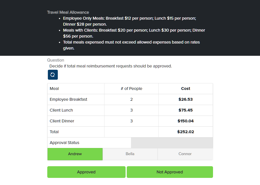 Please look at the screenshot below and tell for