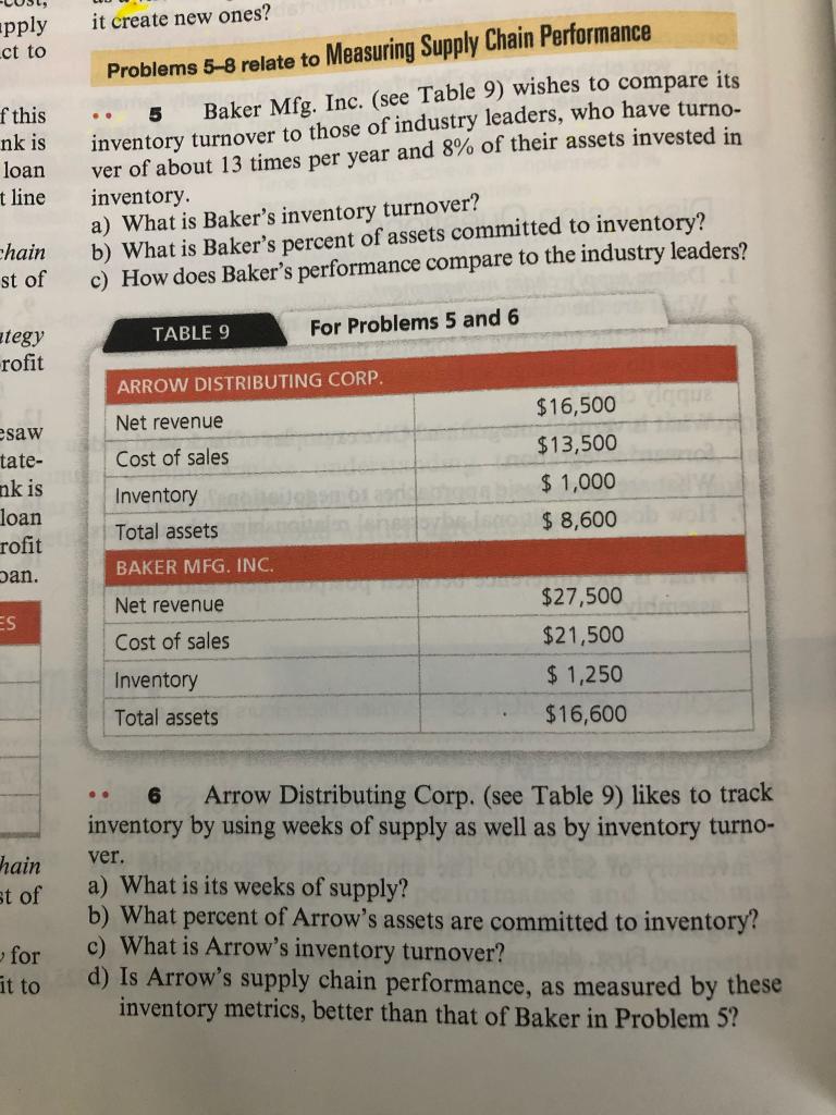 Need help with # 6 A-D upply -ct to .. f this nk
