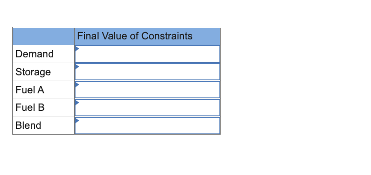 Problem A-6 (Algo) Logan Manufacturing wants to