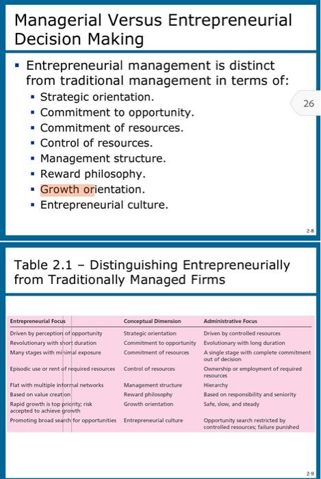 15. Differentiate entrepreneurially managed firms