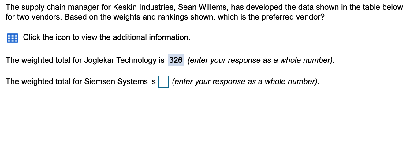 The supply chain manager for Keskin Industries,