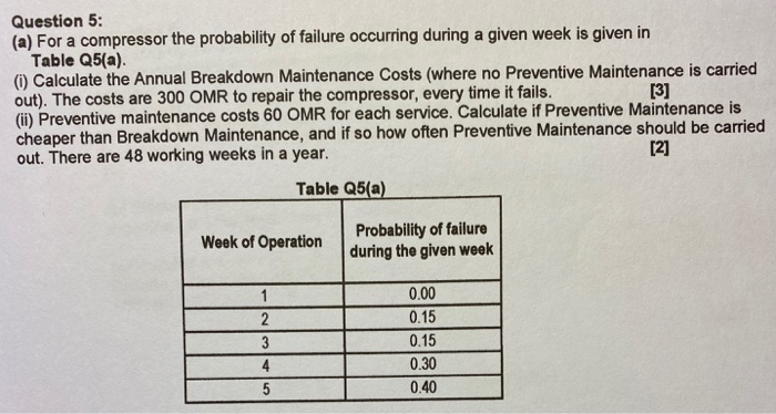 Question 5: (a) For a compressor the probability