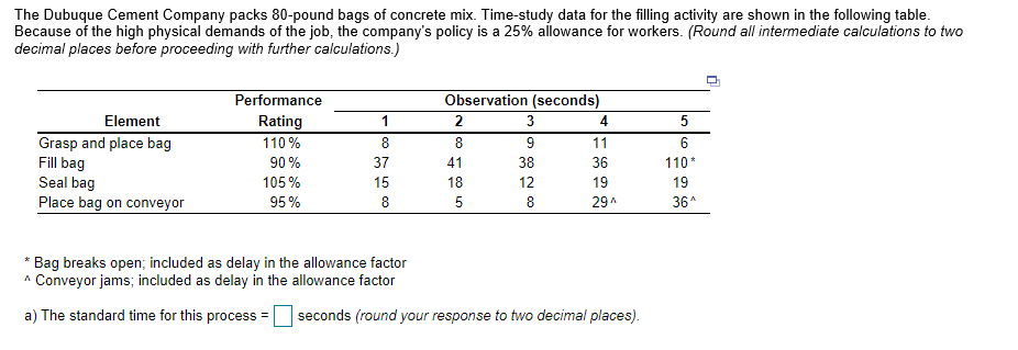 The Dubuque Cement Company packs 80-pound bags of