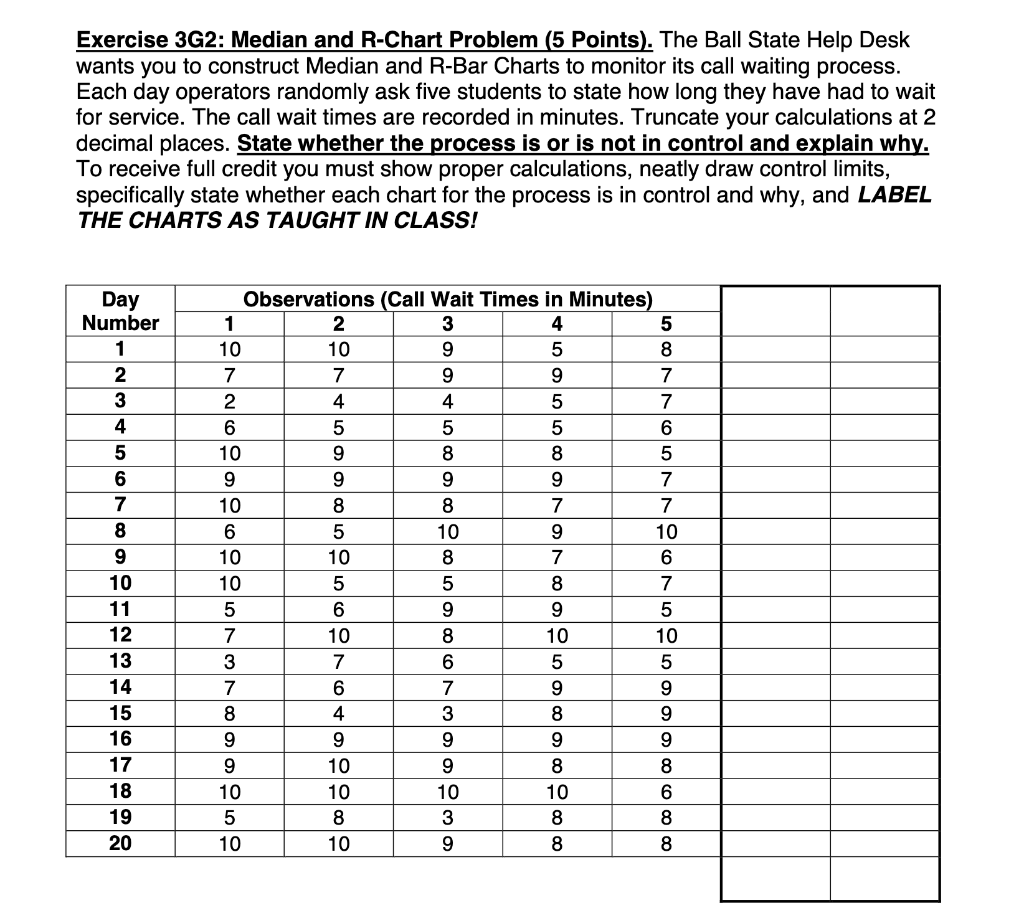 Exercise 3G2: Median and R-Chart Problem (5