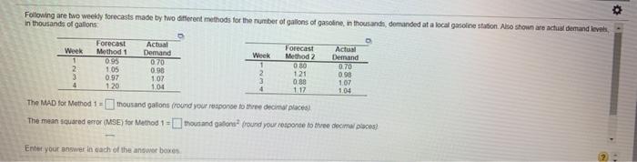 Following are two weekly forecasts made by two