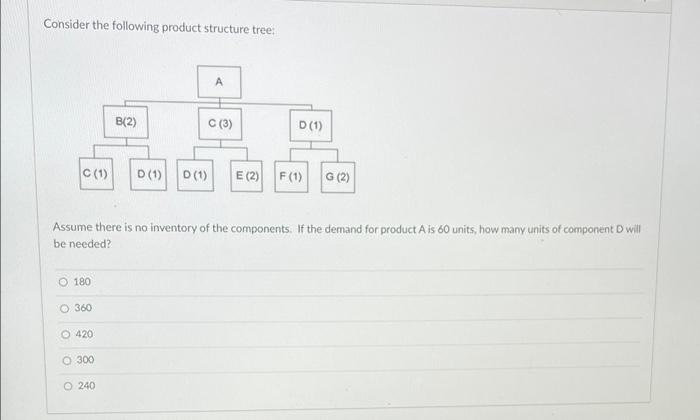 Consider the following product structure tree: A