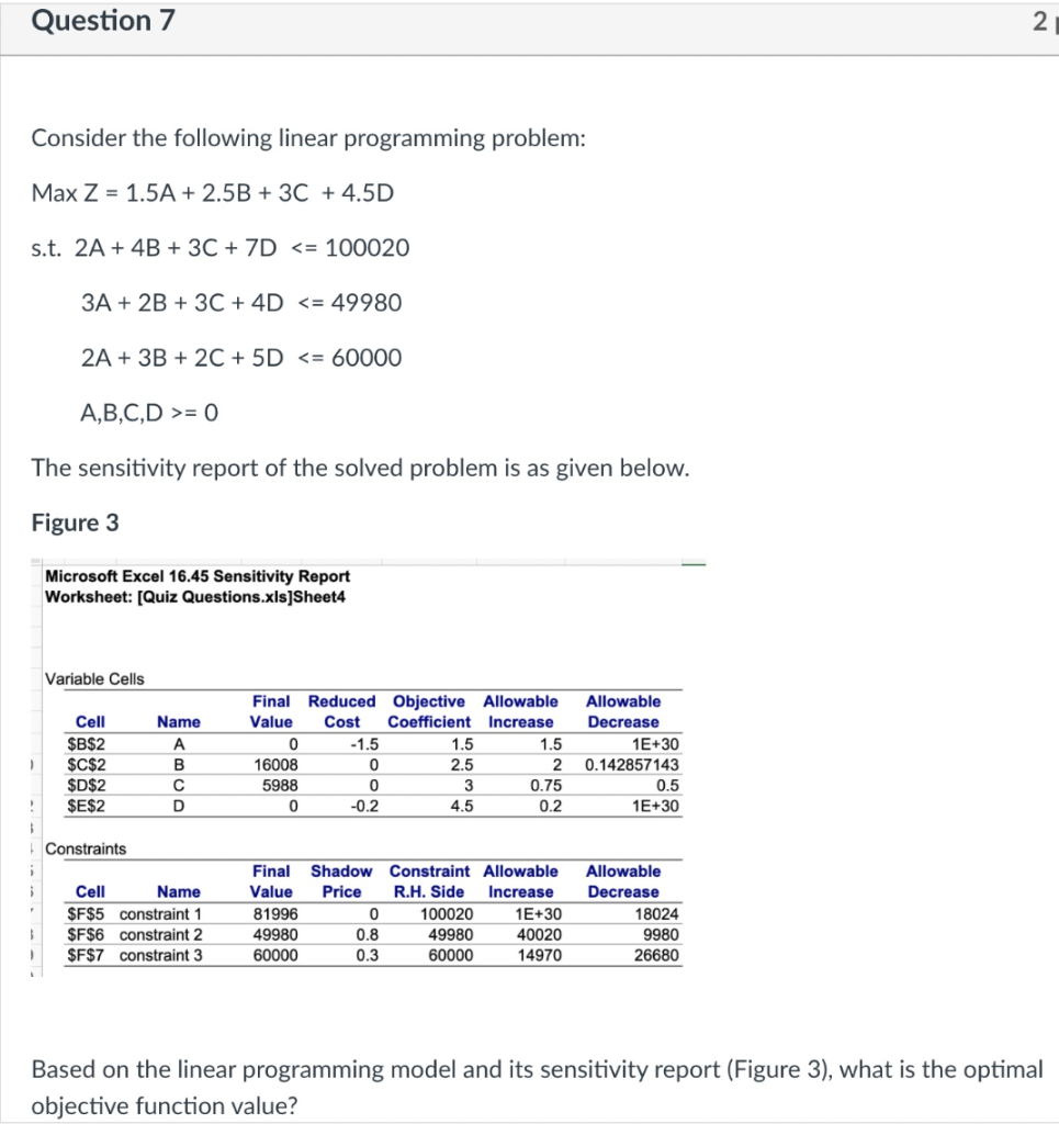 8 Based on Figure 3, what is the allowable range
