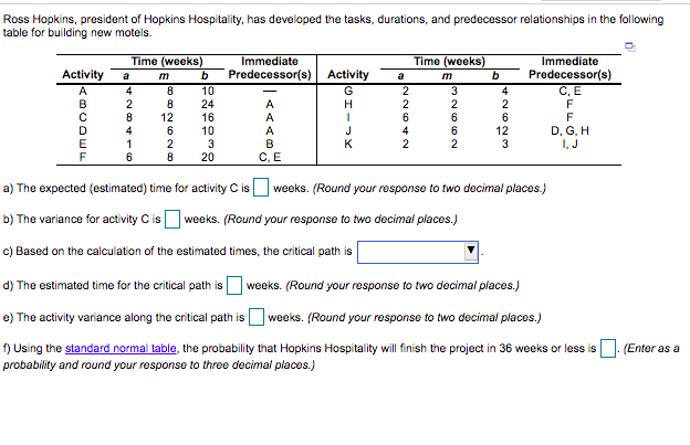Ross Hopkins, president of Hopkins Hospitality,