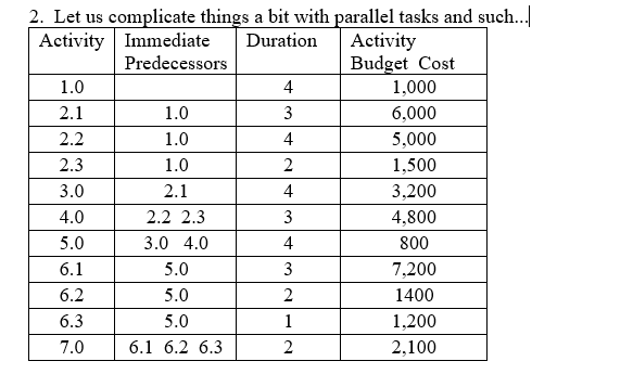 Hi. I uploaded the whole question( I only need