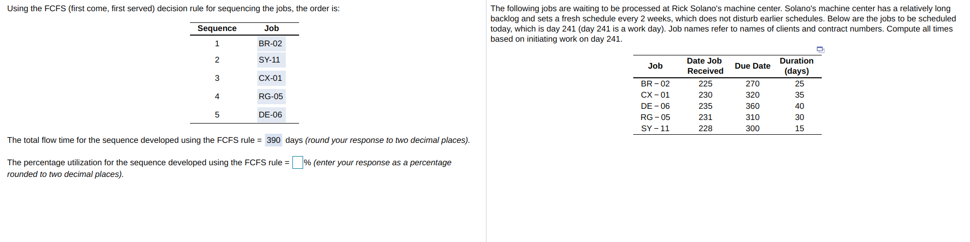 The average number of jobs in the system for the