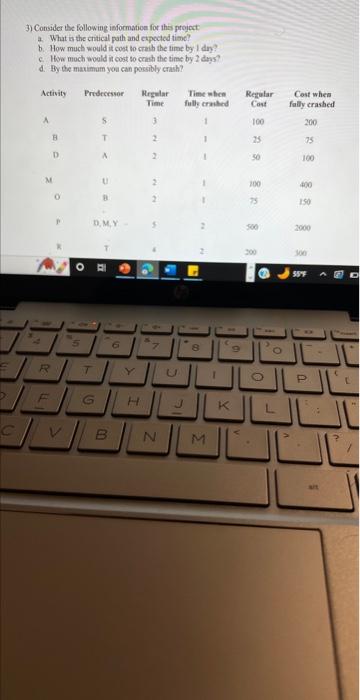 3) Consider the following information for thes