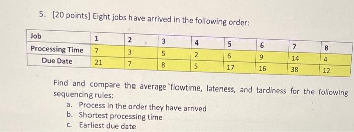 Please make the answer fully visible and legible.