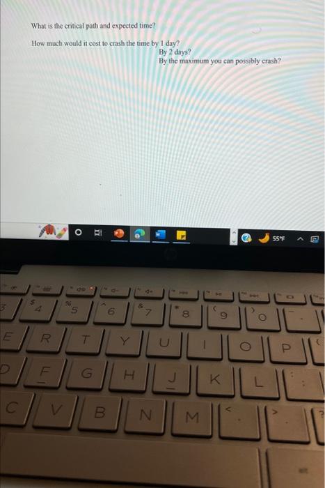 3) Consider the following information for thes