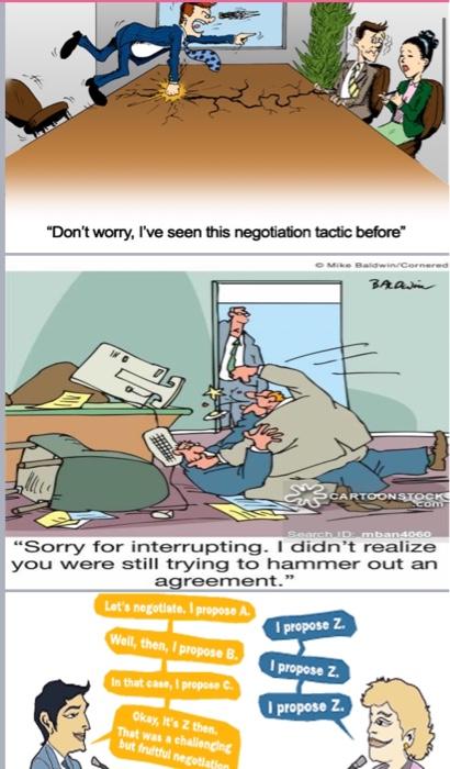 We will go over "Communication and Negotiation"