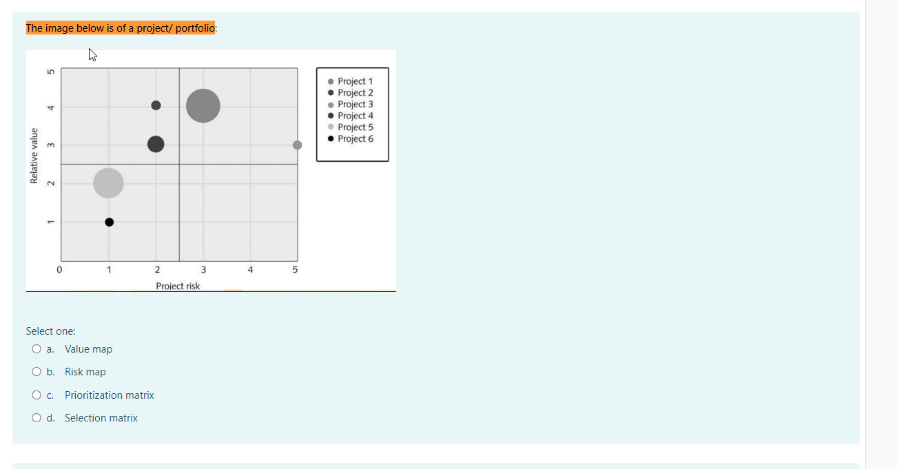 The image below is of a project/ portfolio: W G 4