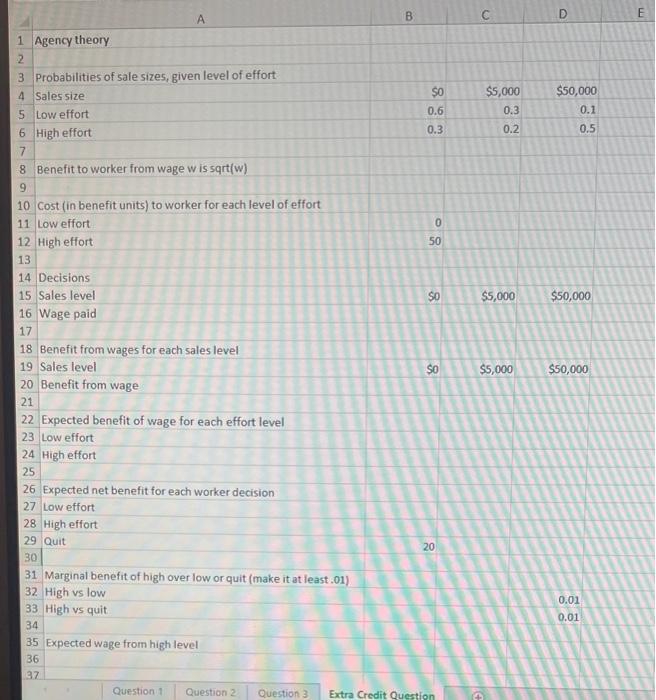 Based on Grossman and Hart (1983). A salesperson