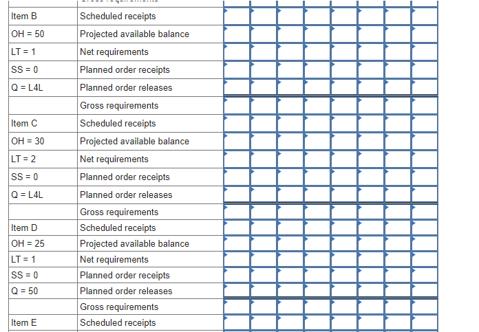 Problem 21-16 (Algo) One unit of A is composed of
