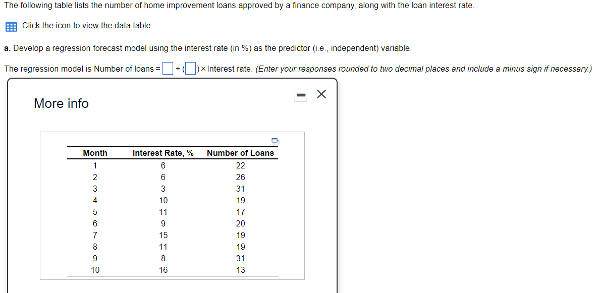The following table lists the number of home