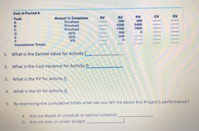 Based on the information below, and using the