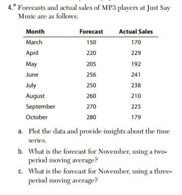 Please Show Excel Formulas! 170 June 4.*