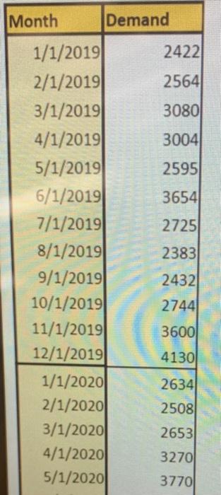 What is the calculated value of the 3-year total